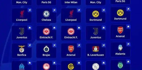 皇马欧冠遭遇地狱签：远征6441公里+连战三大冠军，晋级16强前景