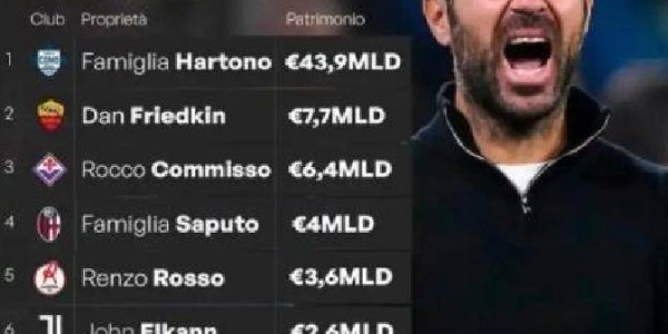 1.01亿欧！升班马克莫引援疯狂，投入超豪门，意甲格局或生变